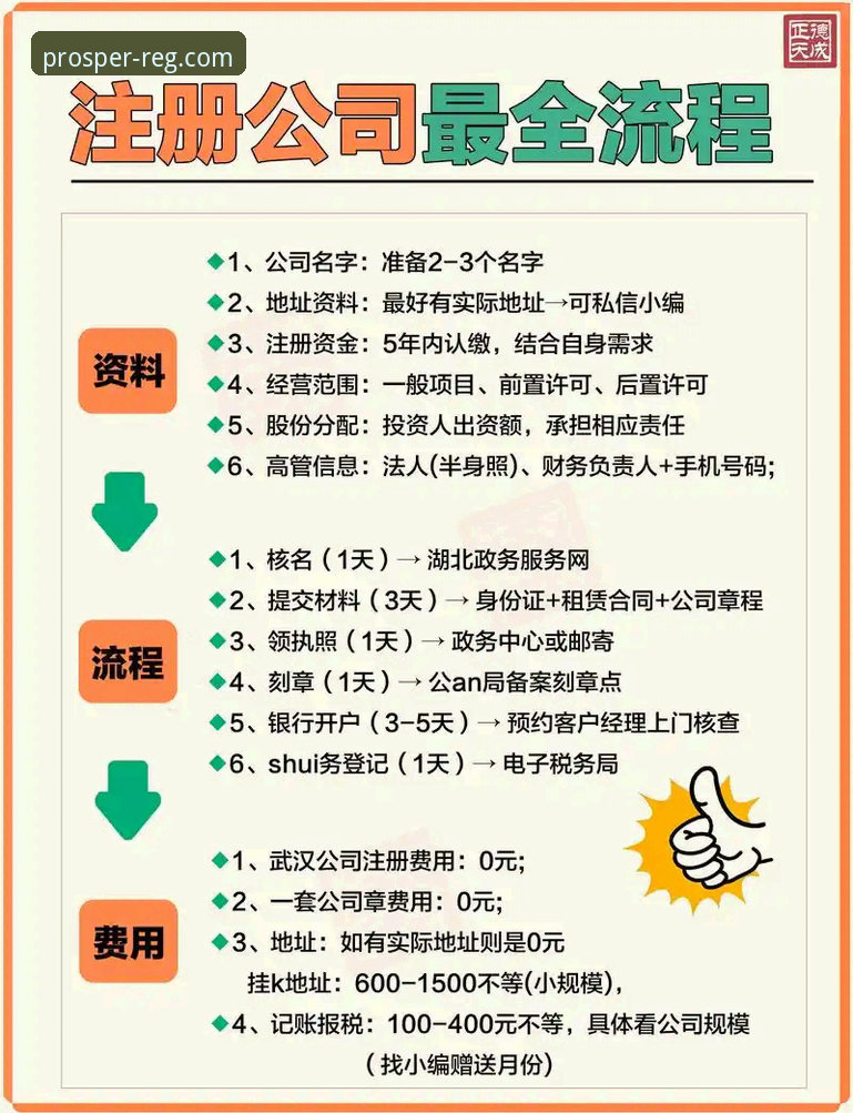 鼎盛注册平台实用指南：从注册到畅玩，资深用户分享一站式攻略