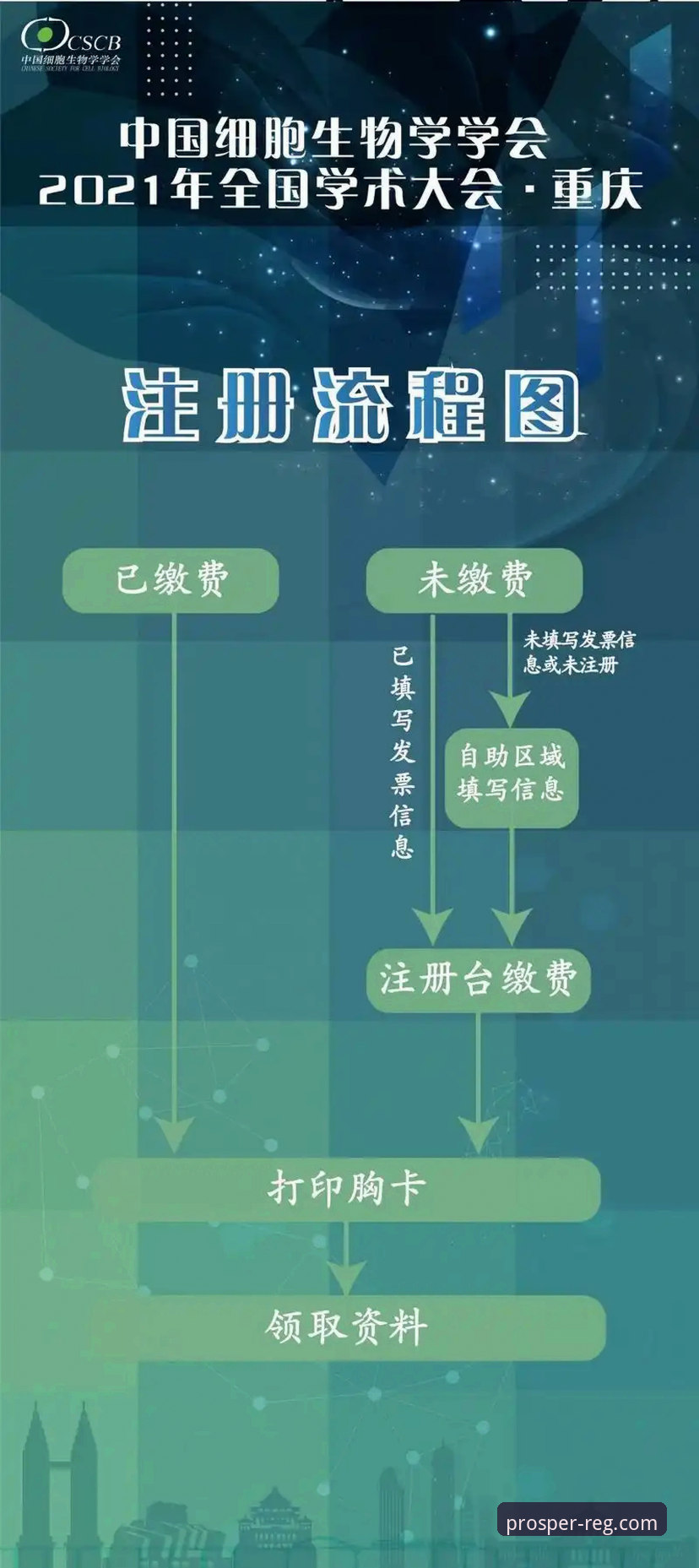 鼎盛新用户注册攻略最新动态：2024年官方注册流程全面解析