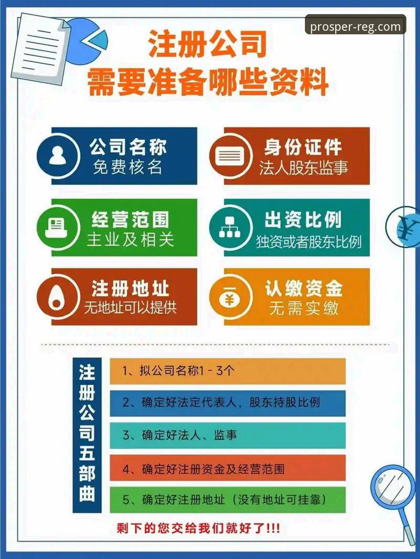 鼎盛注册平台官方发布最新注册指引，详解一站式流程与安全要点