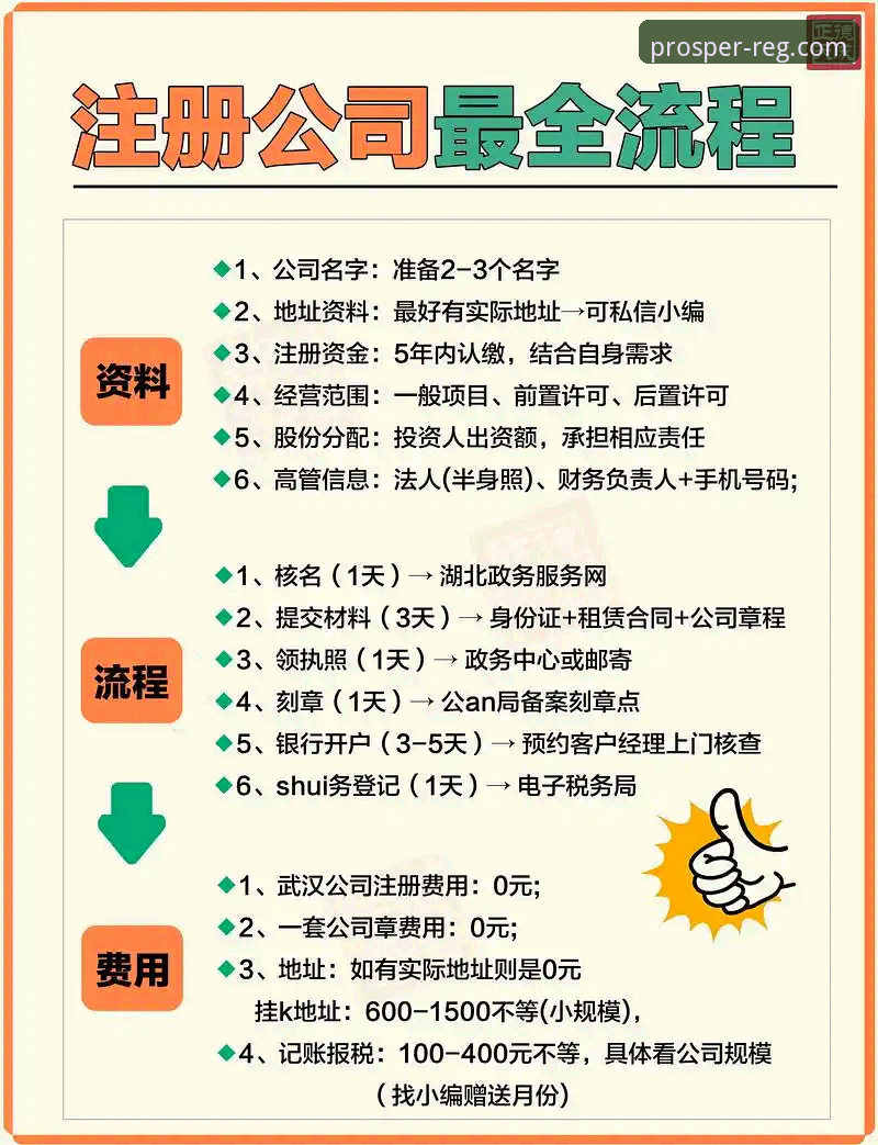 鼎盛娱乐平台 3个步骤快速掌握鼎盛注册平台登录技巧,开启娱乐体验新篇章